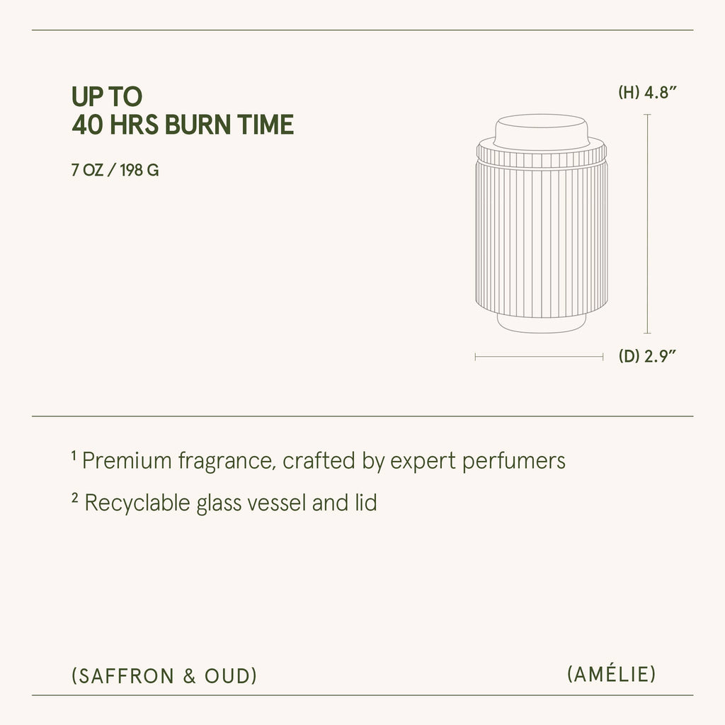 Saffron & Oud - 7oz