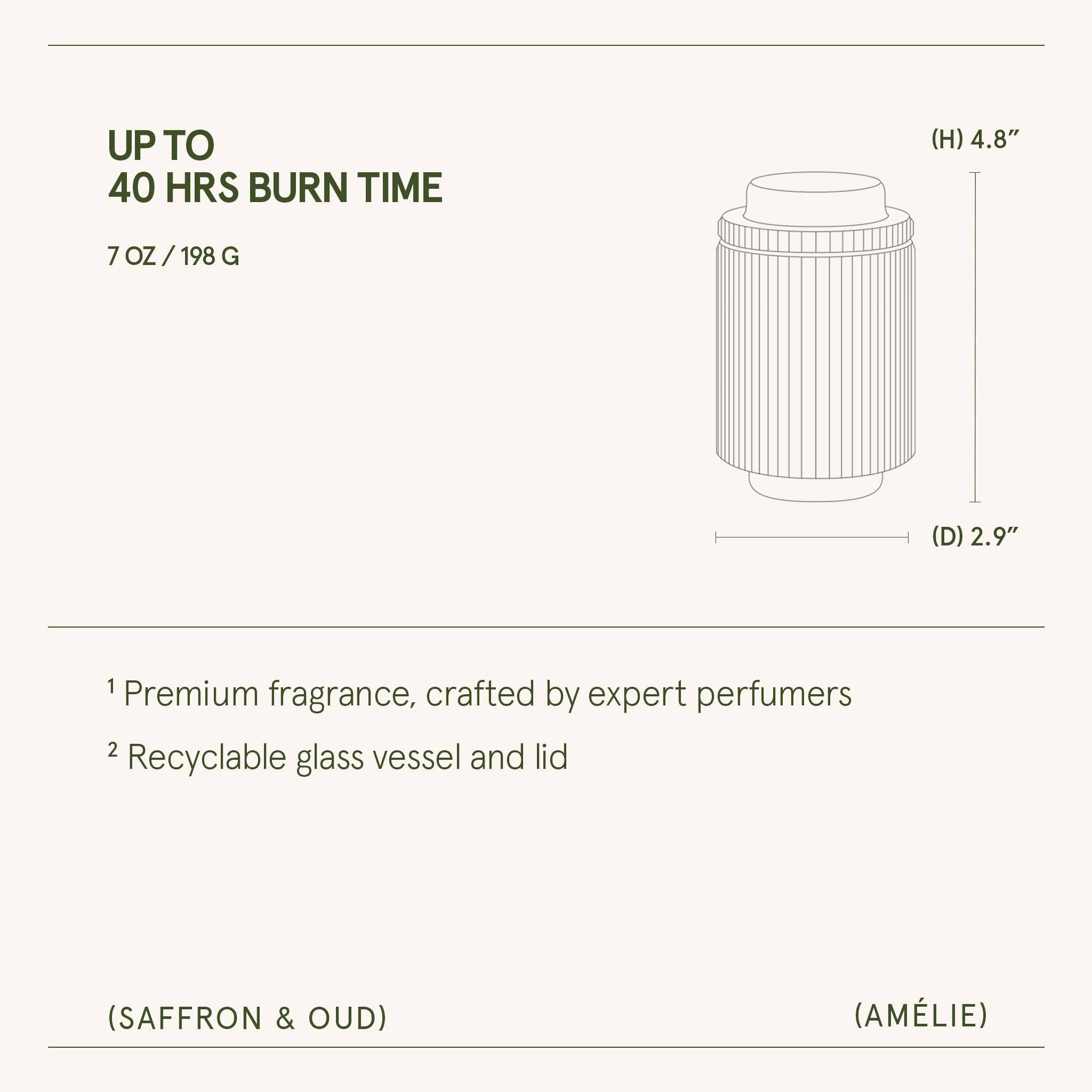 Saffron & Oud - 7oz