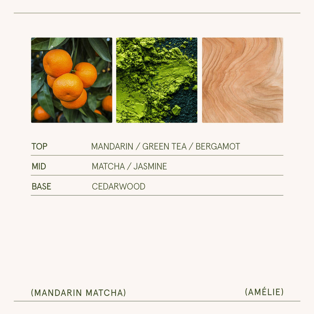 Mandarin Matcha - 7oz