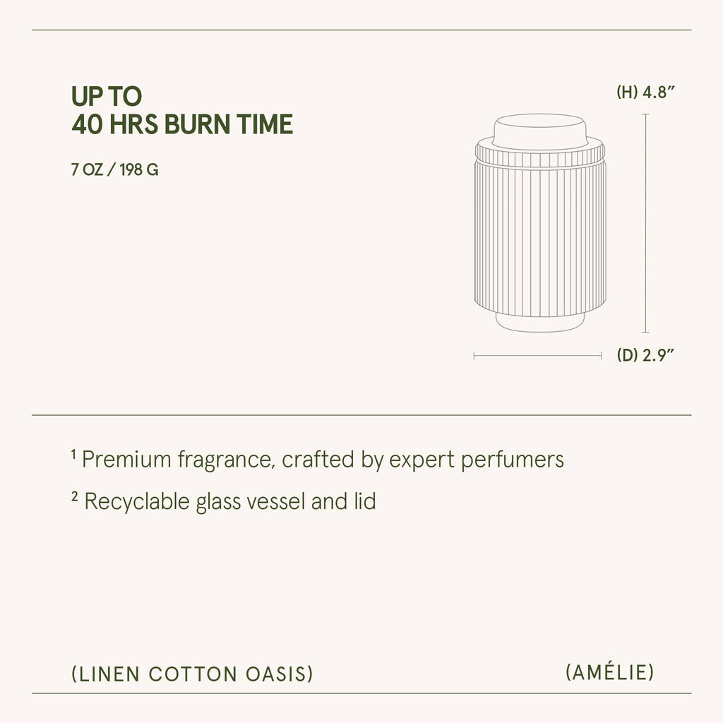 Linen Cotton Oasis - 7oz