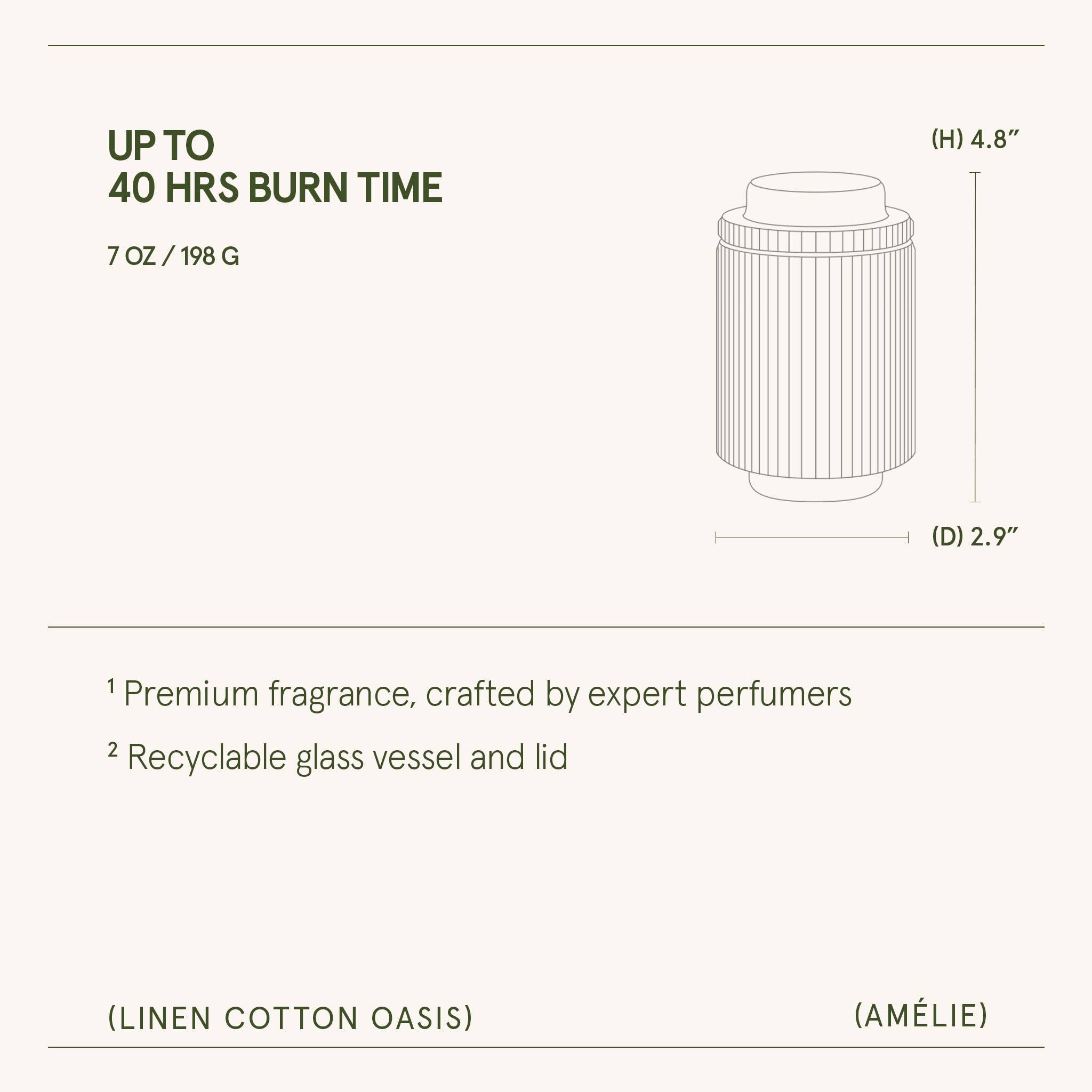 Linen Cotton Oasis - 7oz