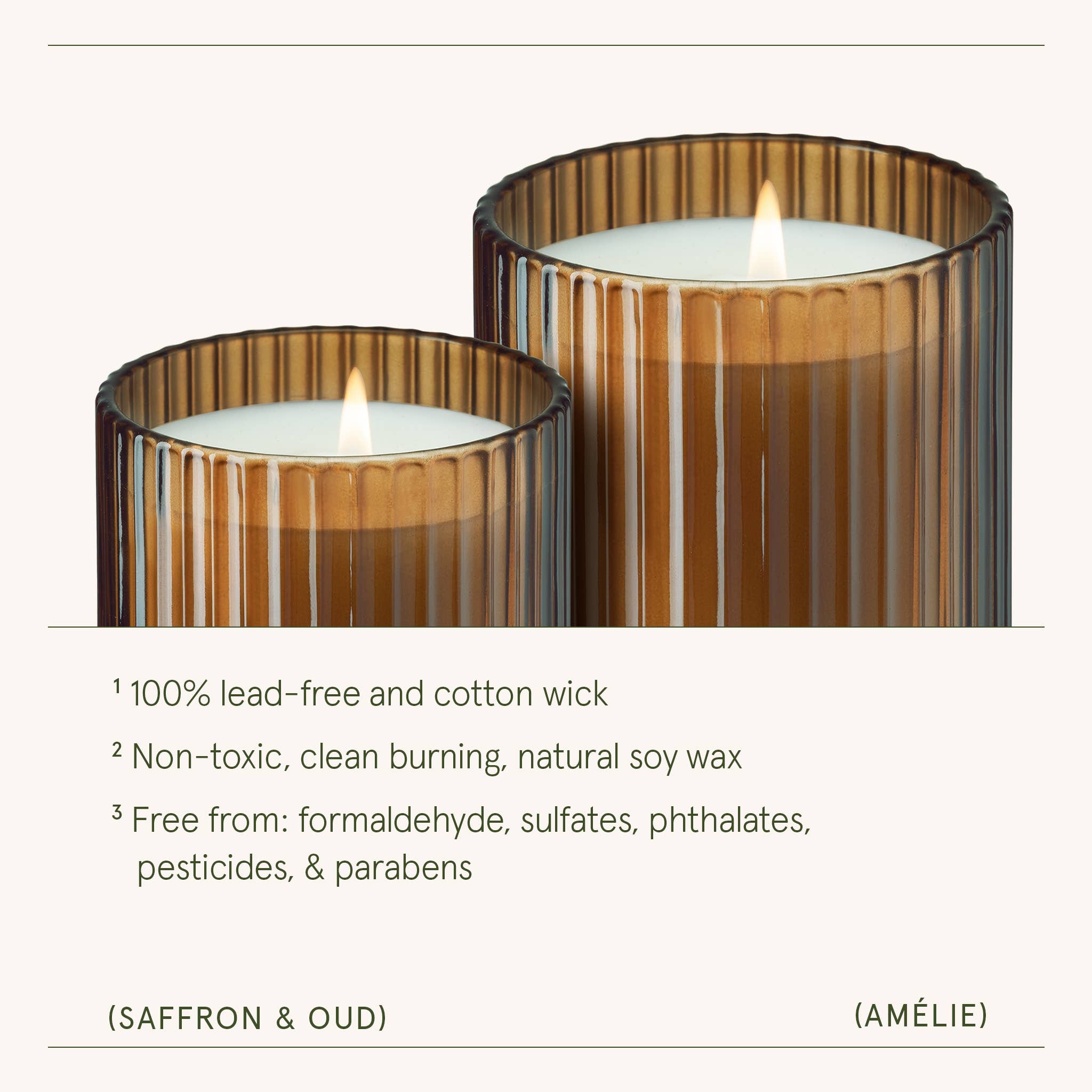 Saffron & Oud - 11oz