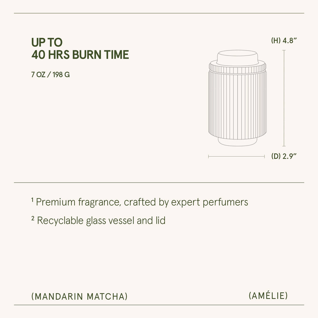 Mandarin Matcha - 7oz