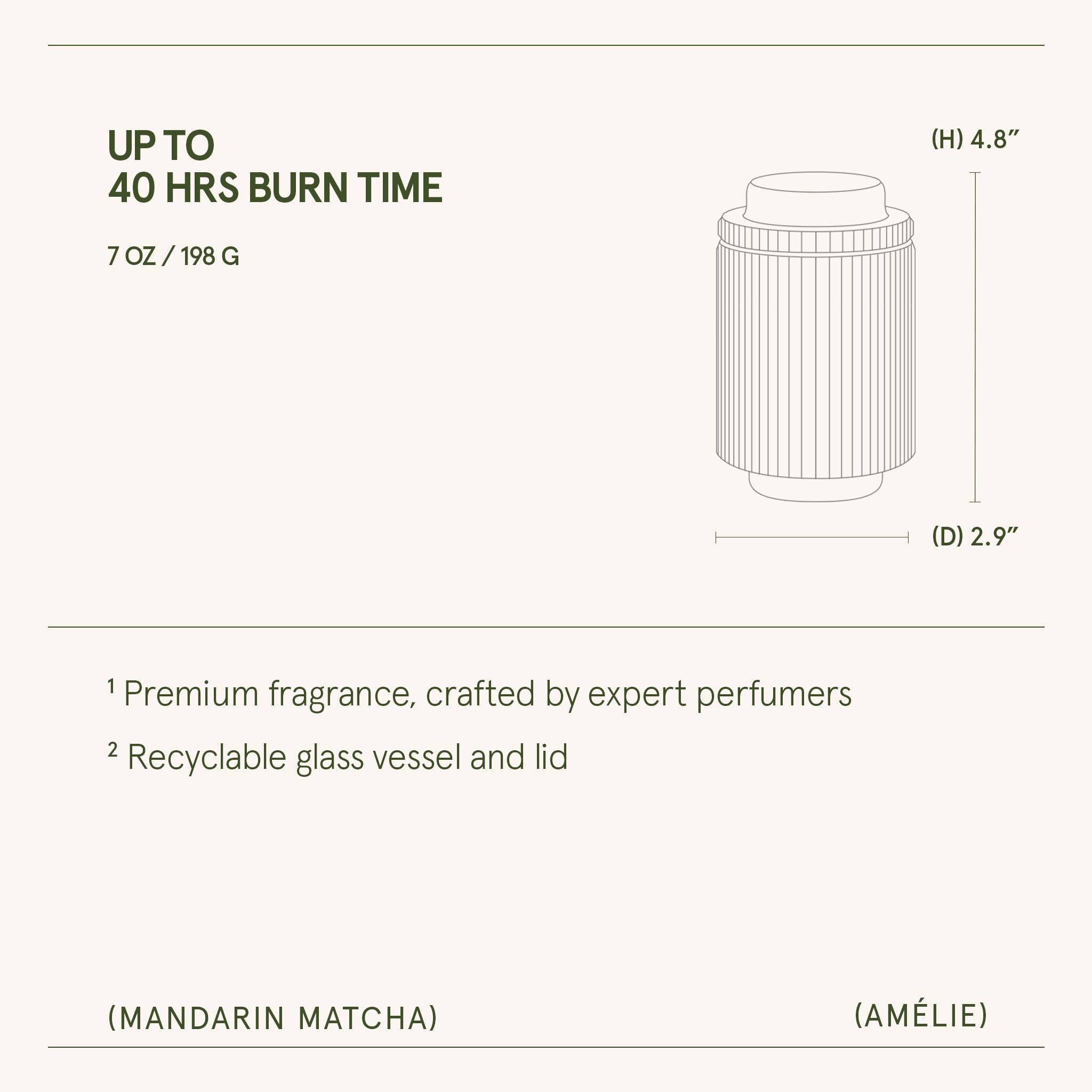 Mandarin Matcha - 7oz