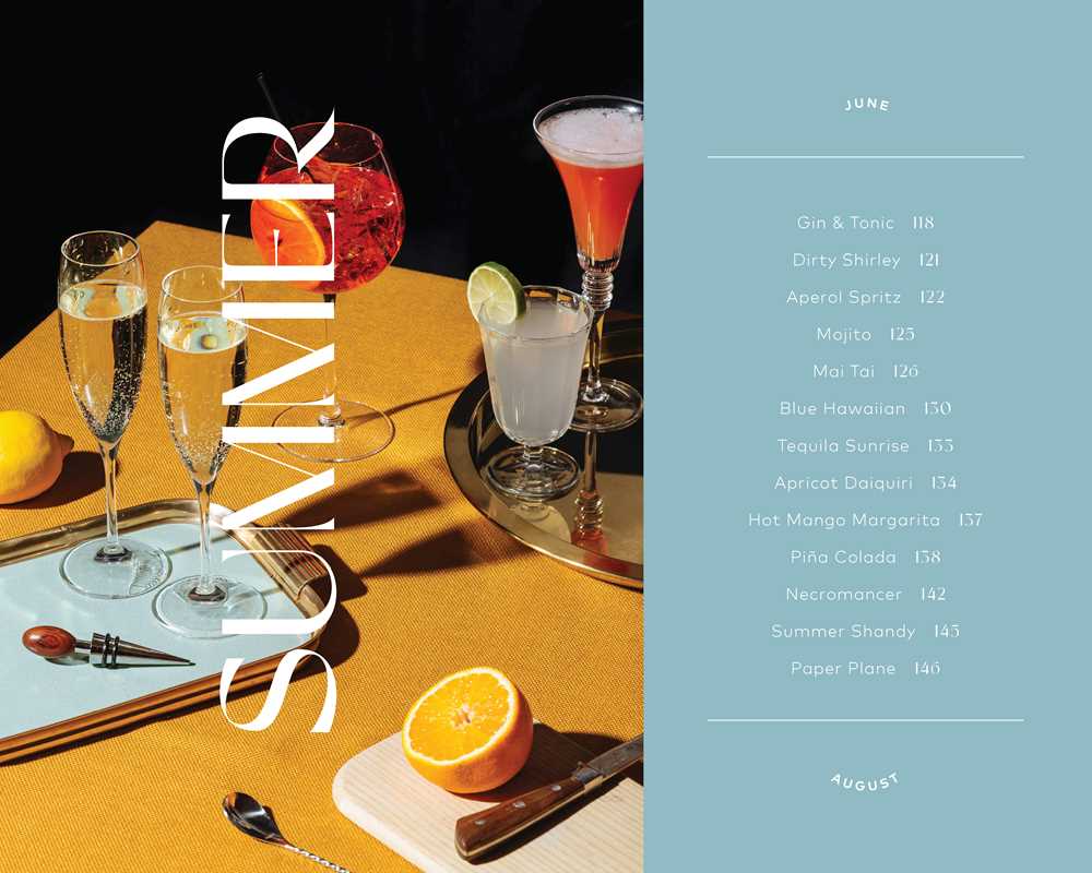 Friday Night Cocktails