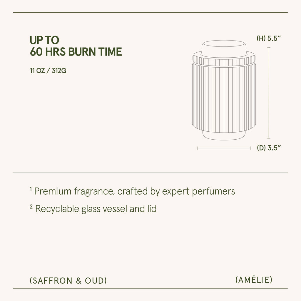 Saffron & Oud - 11oz