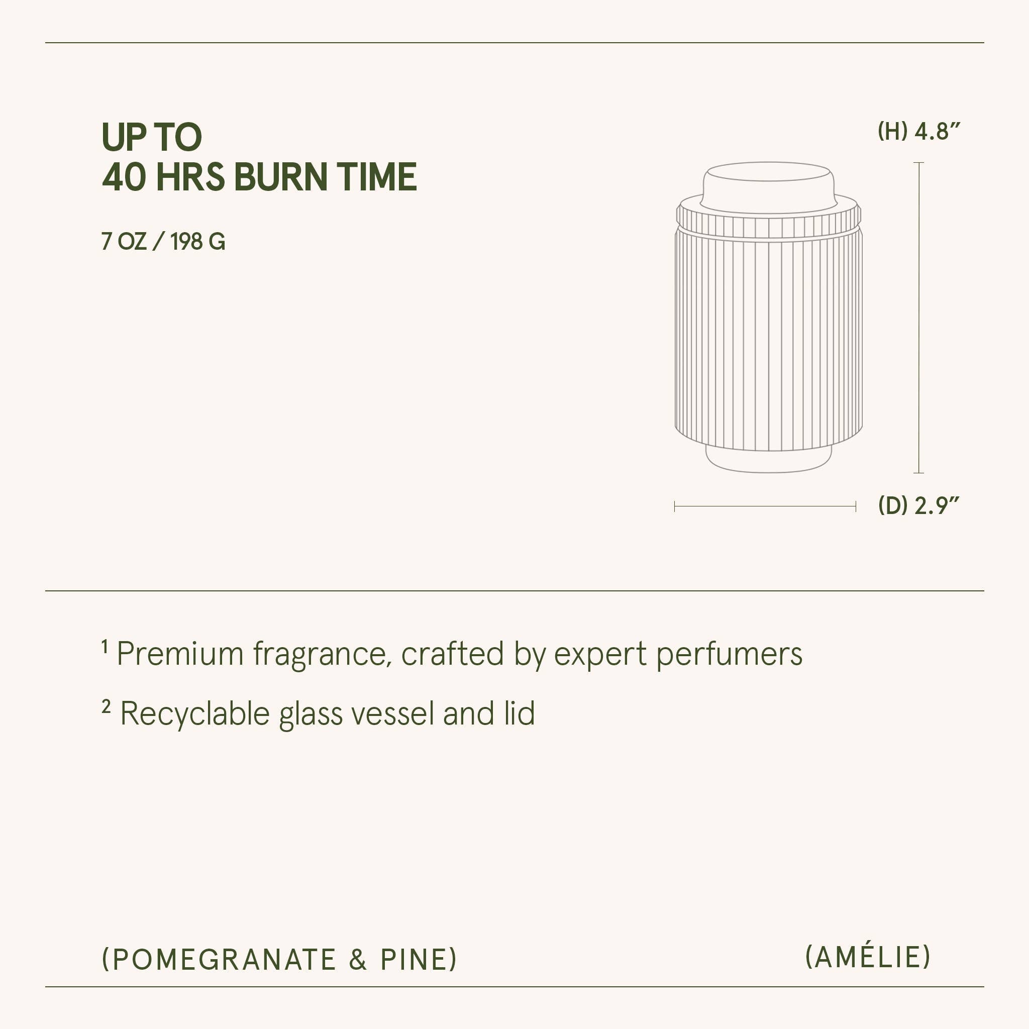 Pomegranate & Pine - 7oz
