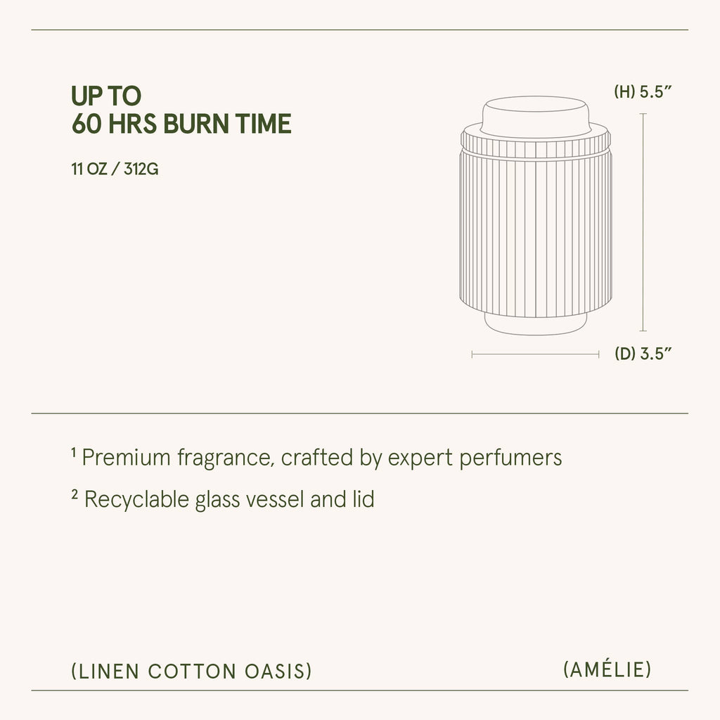 Linen Cotton Oasis - 11oz