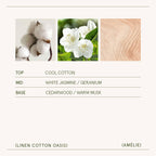Linen Cotton Oasis - 7oz